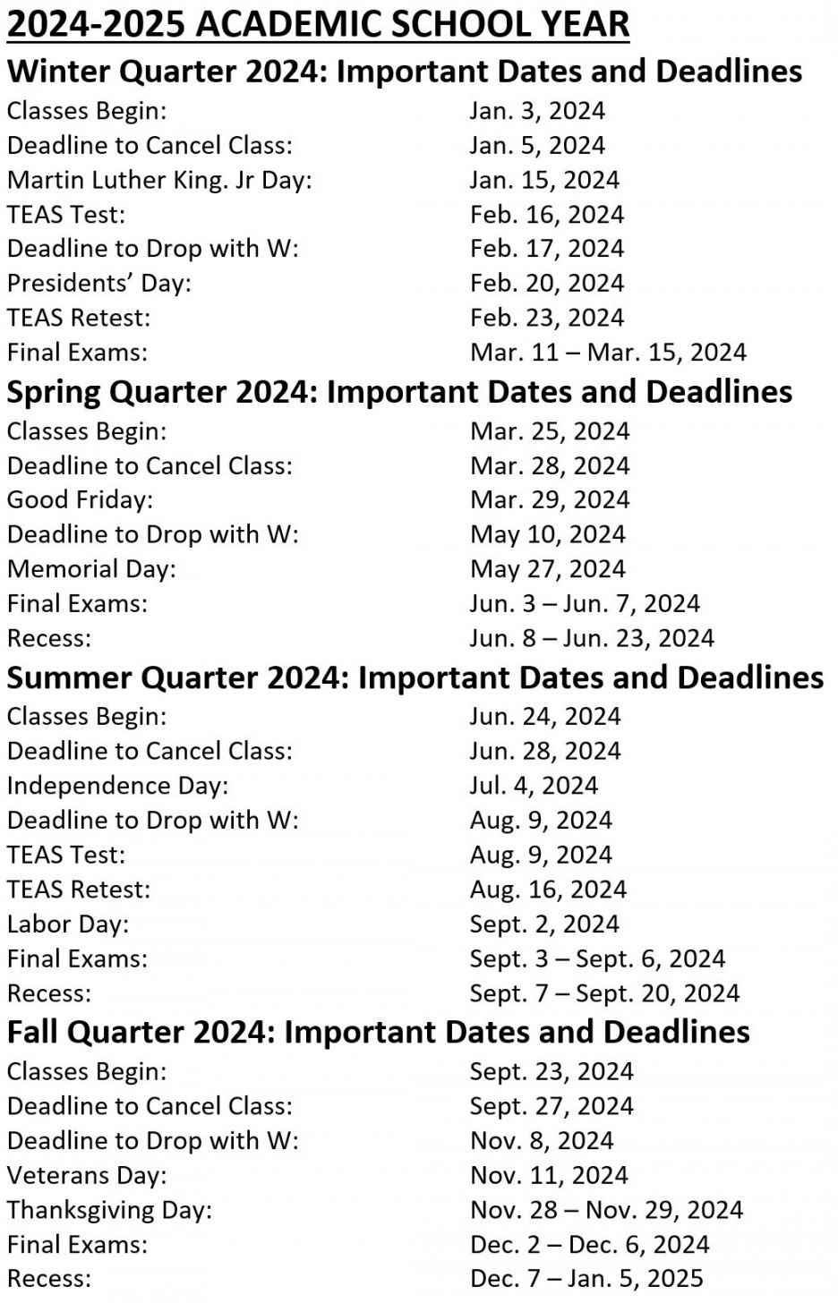 Academic Calendar – American University of Health Sciences