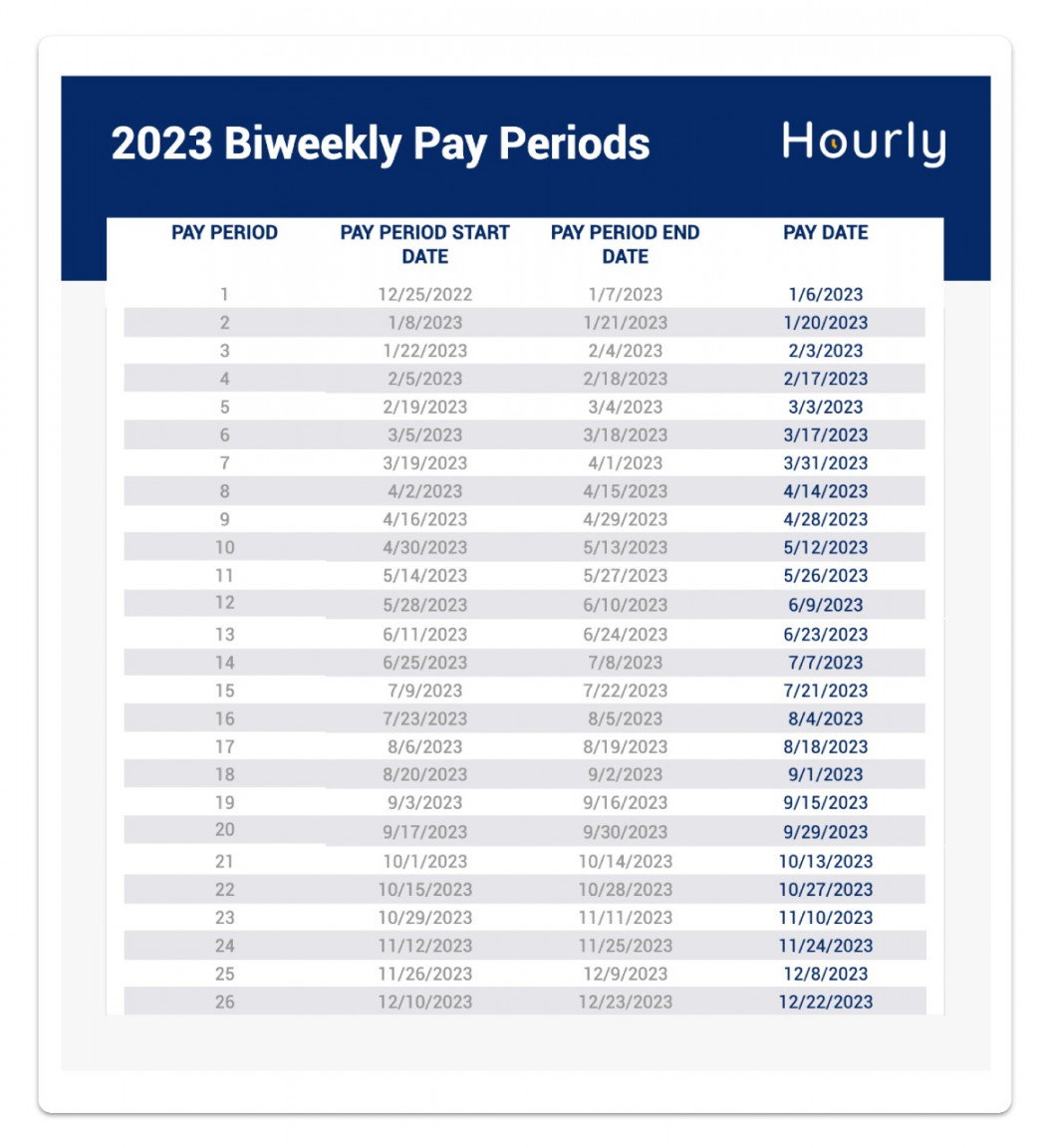 Biweekly Payroll Calendar Template for Small Businesses