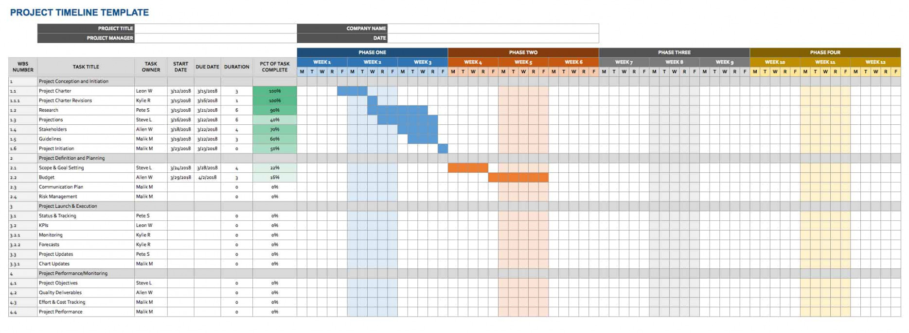 Free Google Calendar Templates  Smartsheet