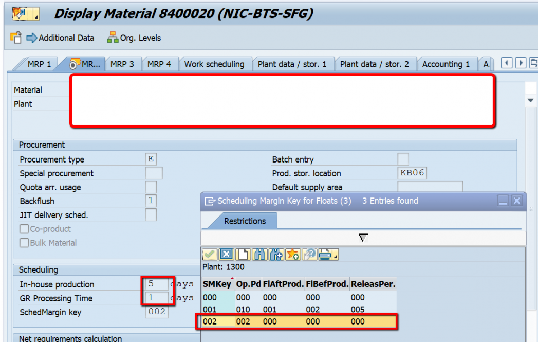 Scheduling of Dates in Planned and Production Order  SAP Blogs