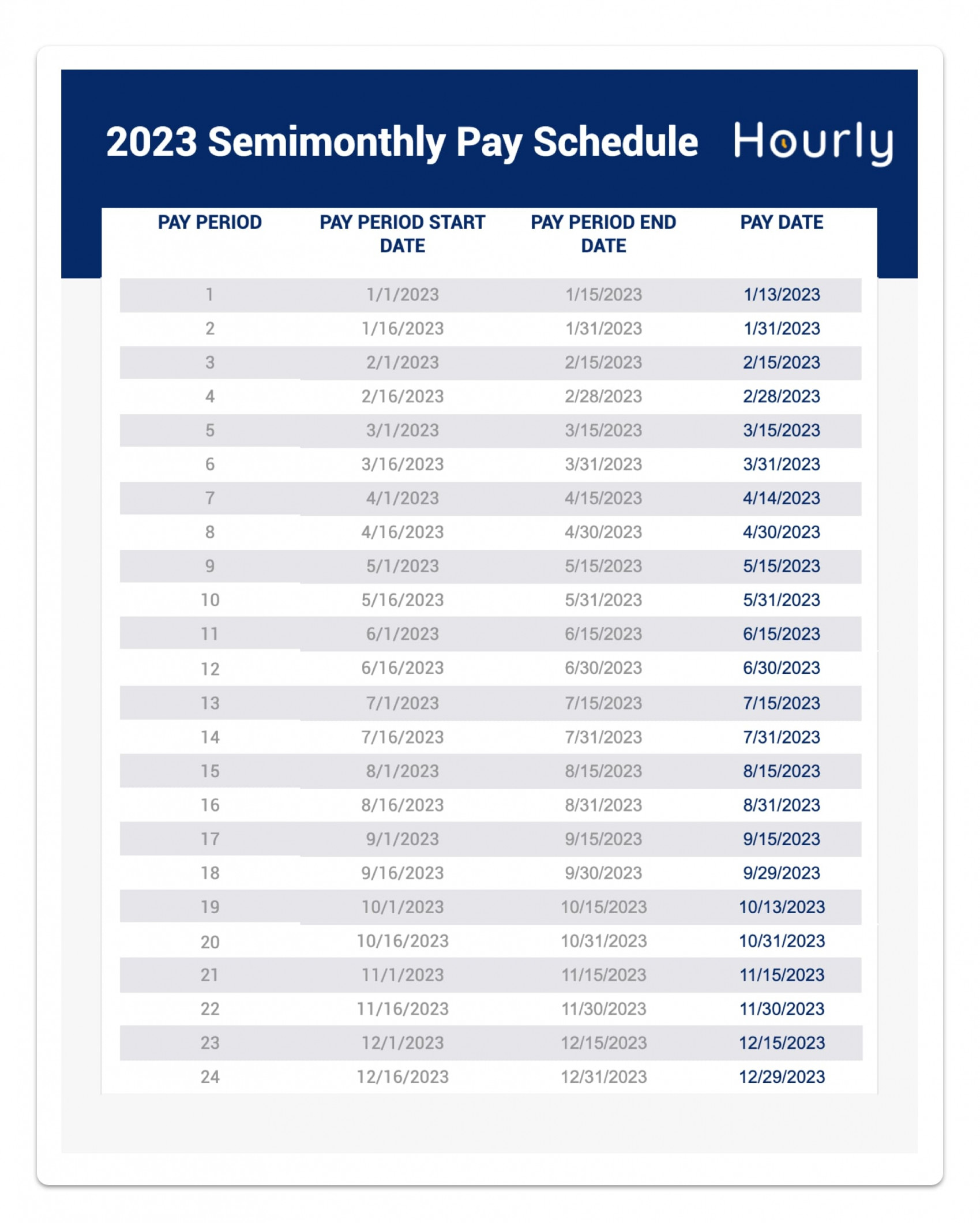 Your Guide to the  Semimonthly Pay Schedule - Hourly, Inc.