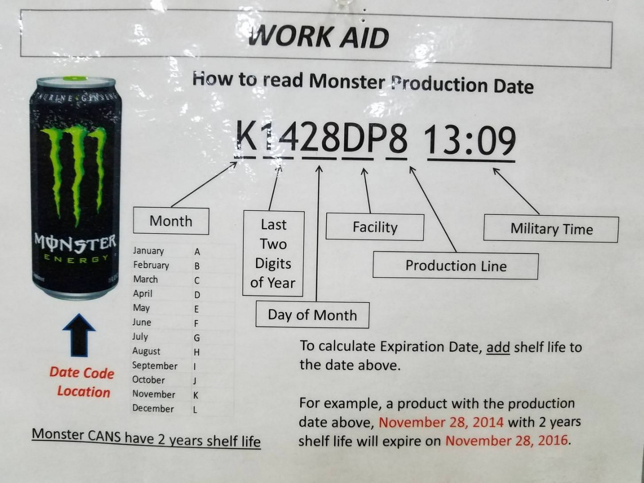 How to read your Monster energy drink production code  Monster