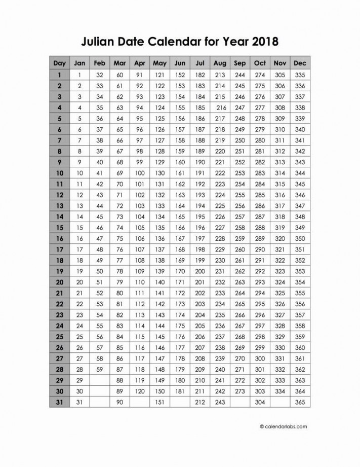 Julian Calendar Non- Leap Year  Calendar, Calendar template