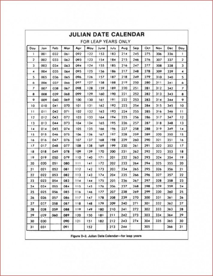 Julian Calendar Perpetual And Leap Year - Calendar  Calendar
