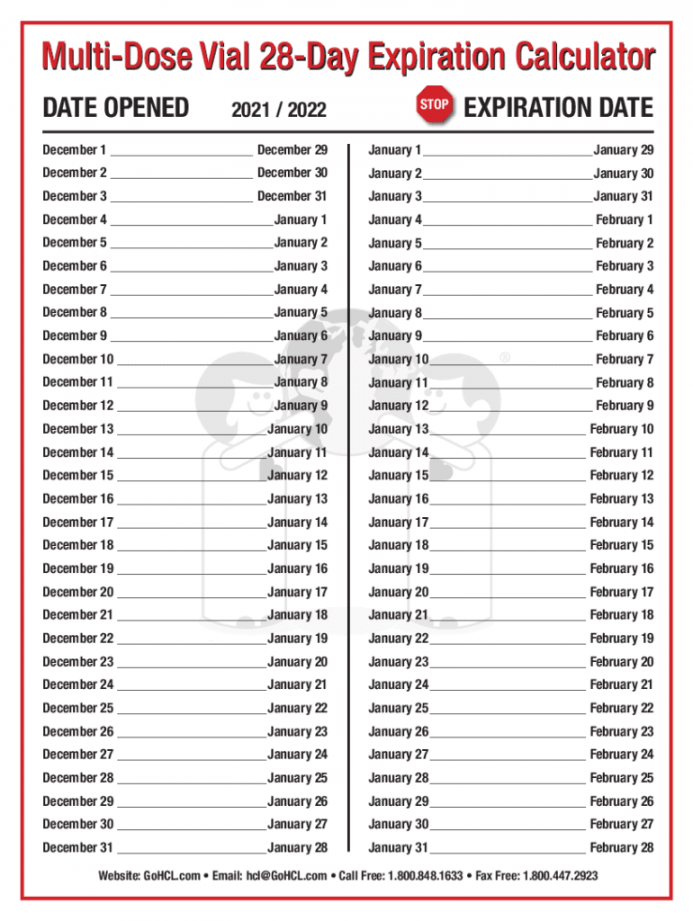 Multi dose vial  day expiration calendar : Fill out & sign