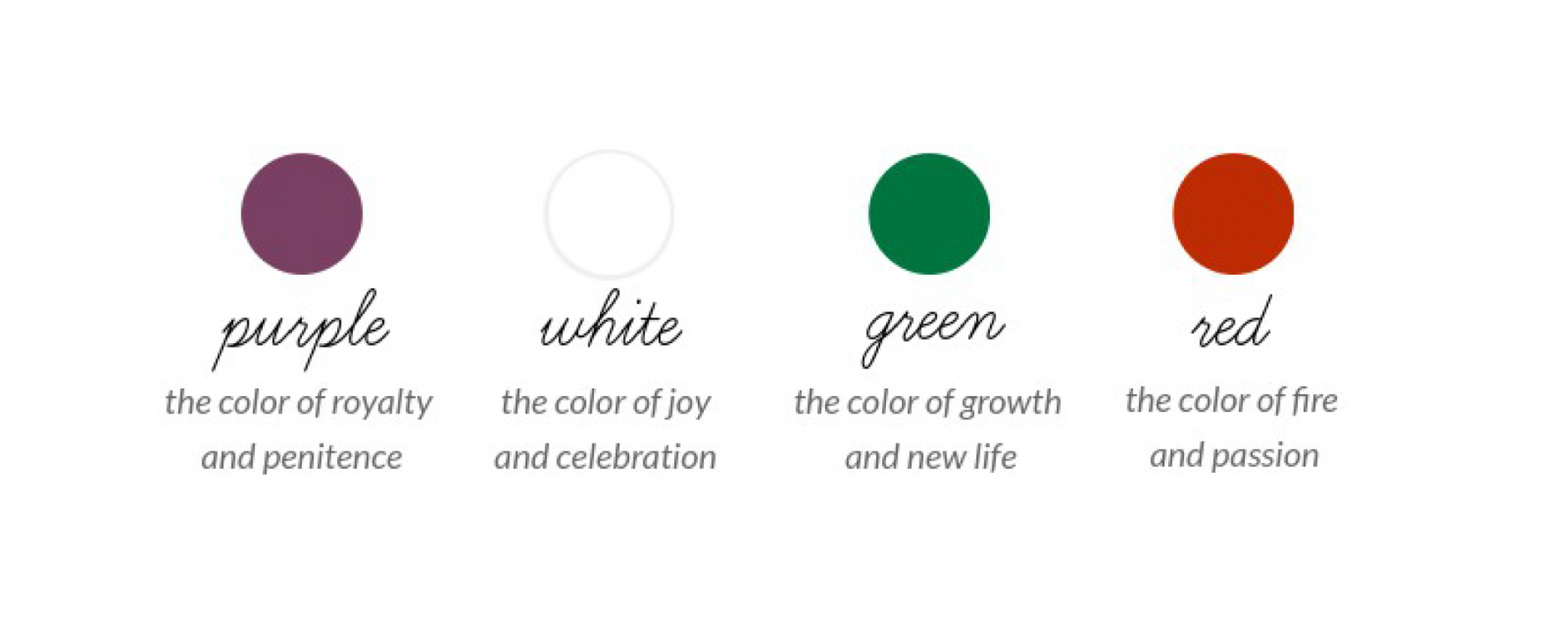 The Colors and Seasons of the Church Year [Infographic]  Ashley