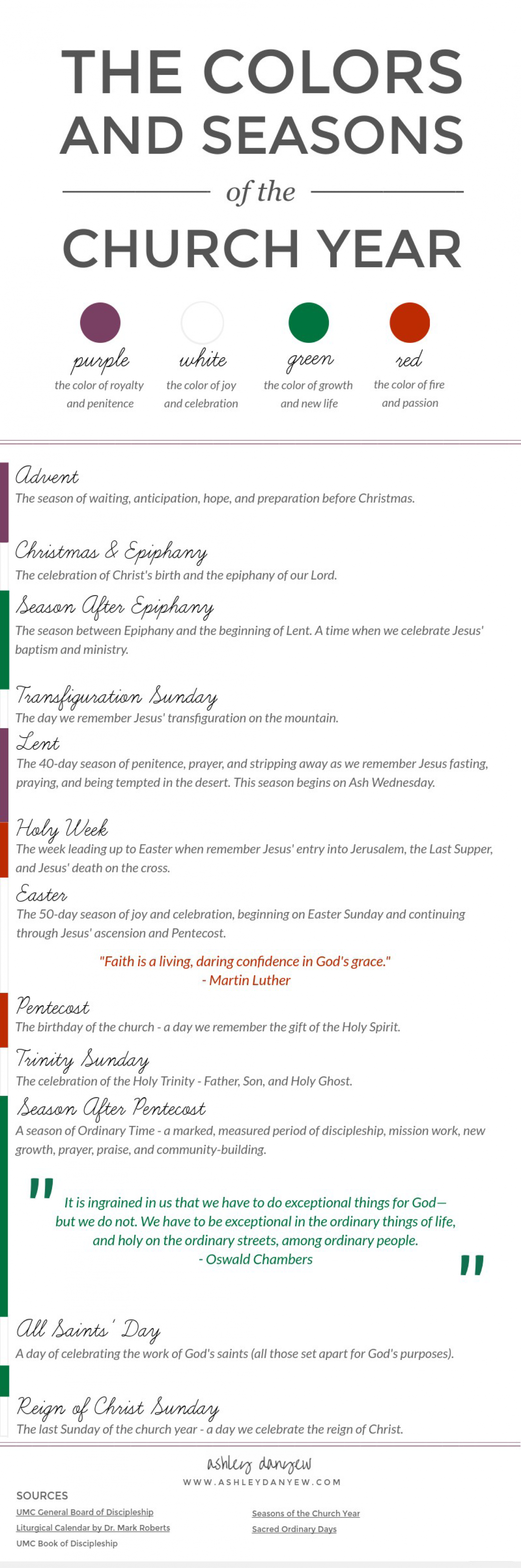 The Colors and Seasons of the Church Year [Infographic]  Ashley