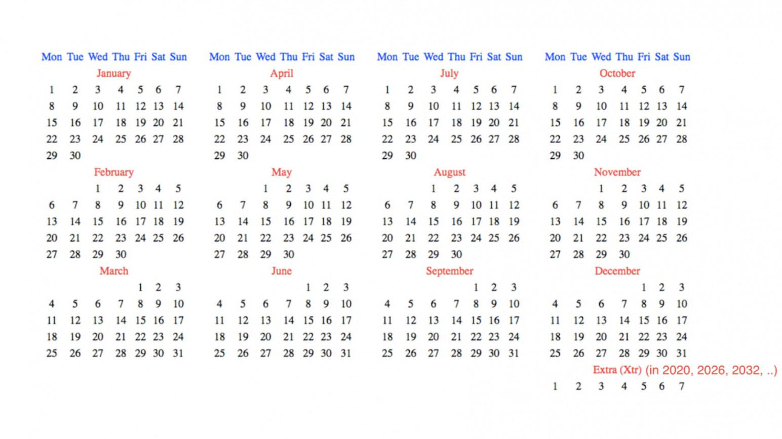 The Hanke-Henry Permanent Calendar would eliminate Leap Day  CNN