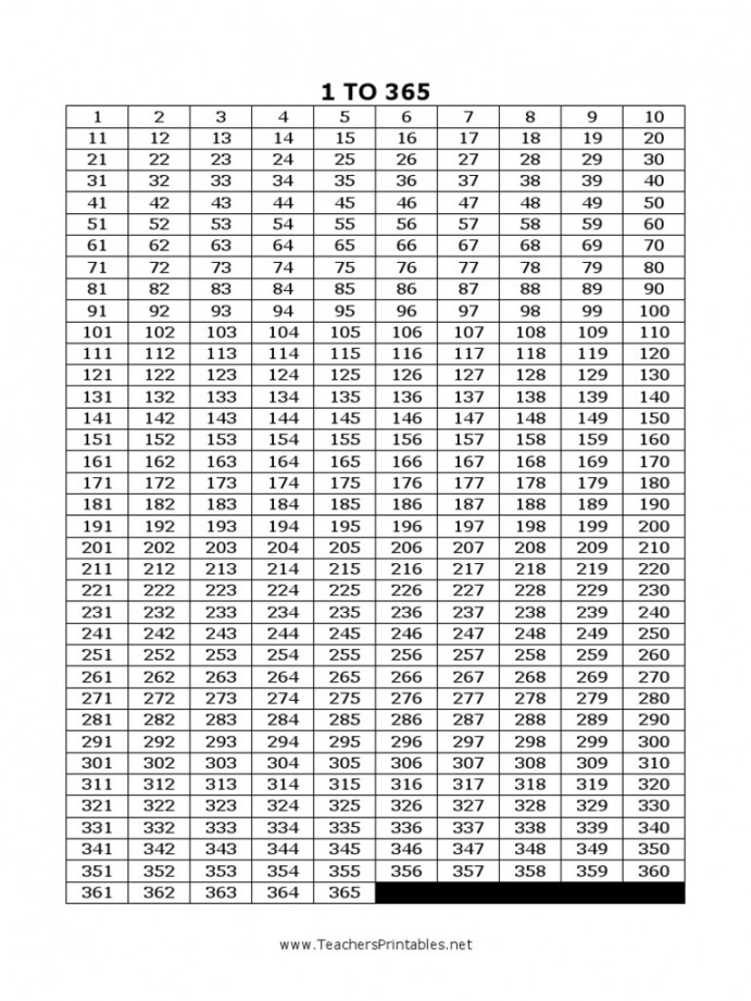 To  Numbers Chart  PDF