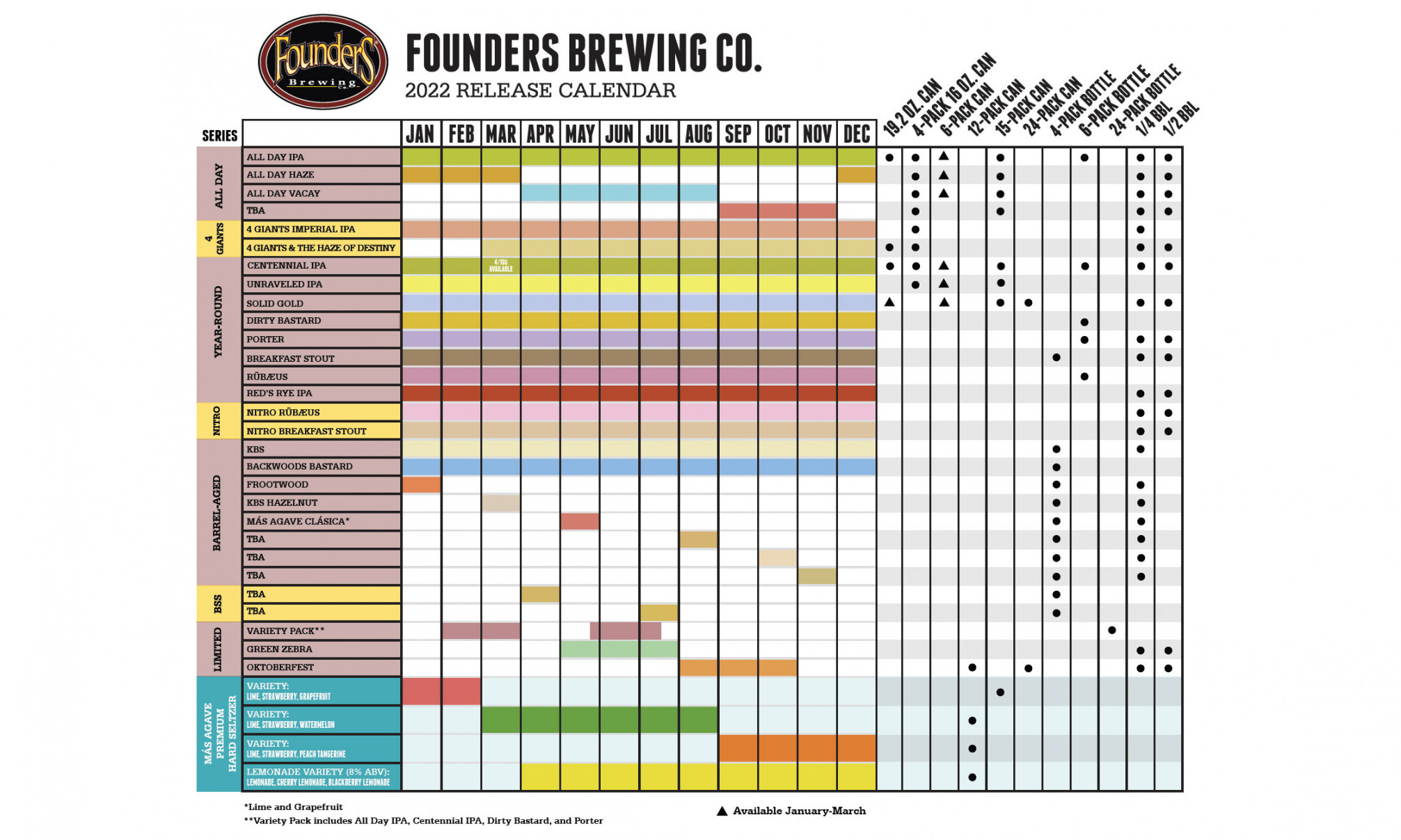Brand Calendar Week  - Founders Brewing Co.