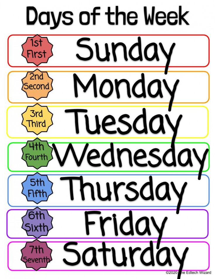 Days of the Week Months of the Year Printable Vipkid - Etsy