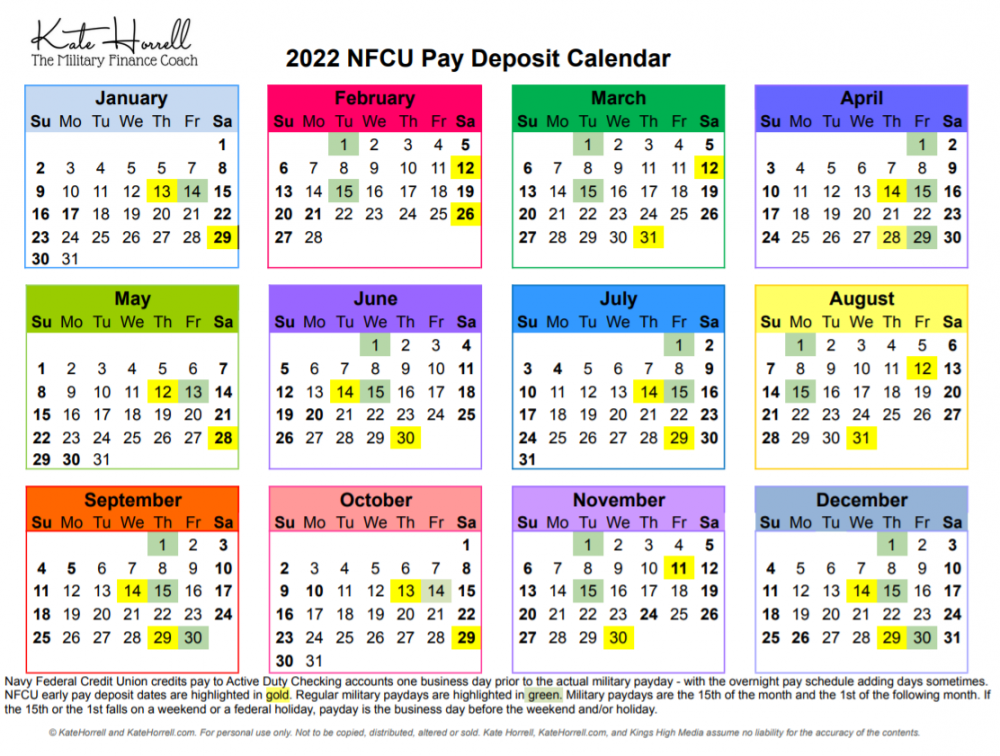 NFCU Military Paydays - with Printables • KateHorrell