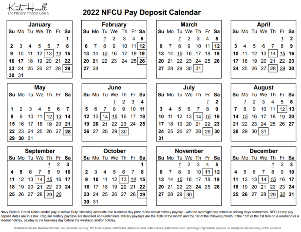 NFCU Military Paydays - with Printables • KateHorrell
