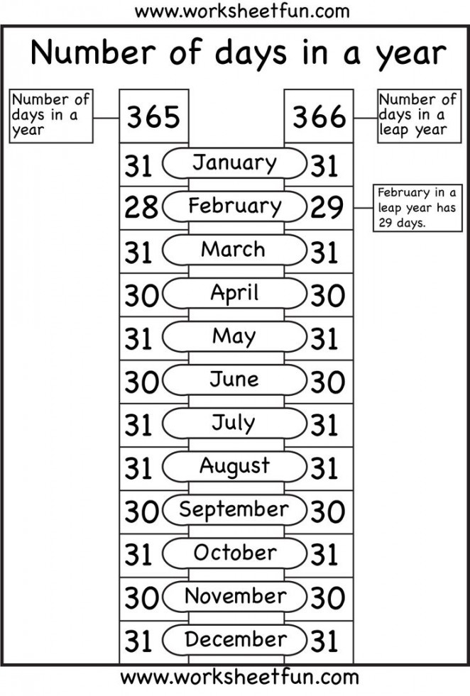 Number of days in a year –  Worksheet  Months in a year, English