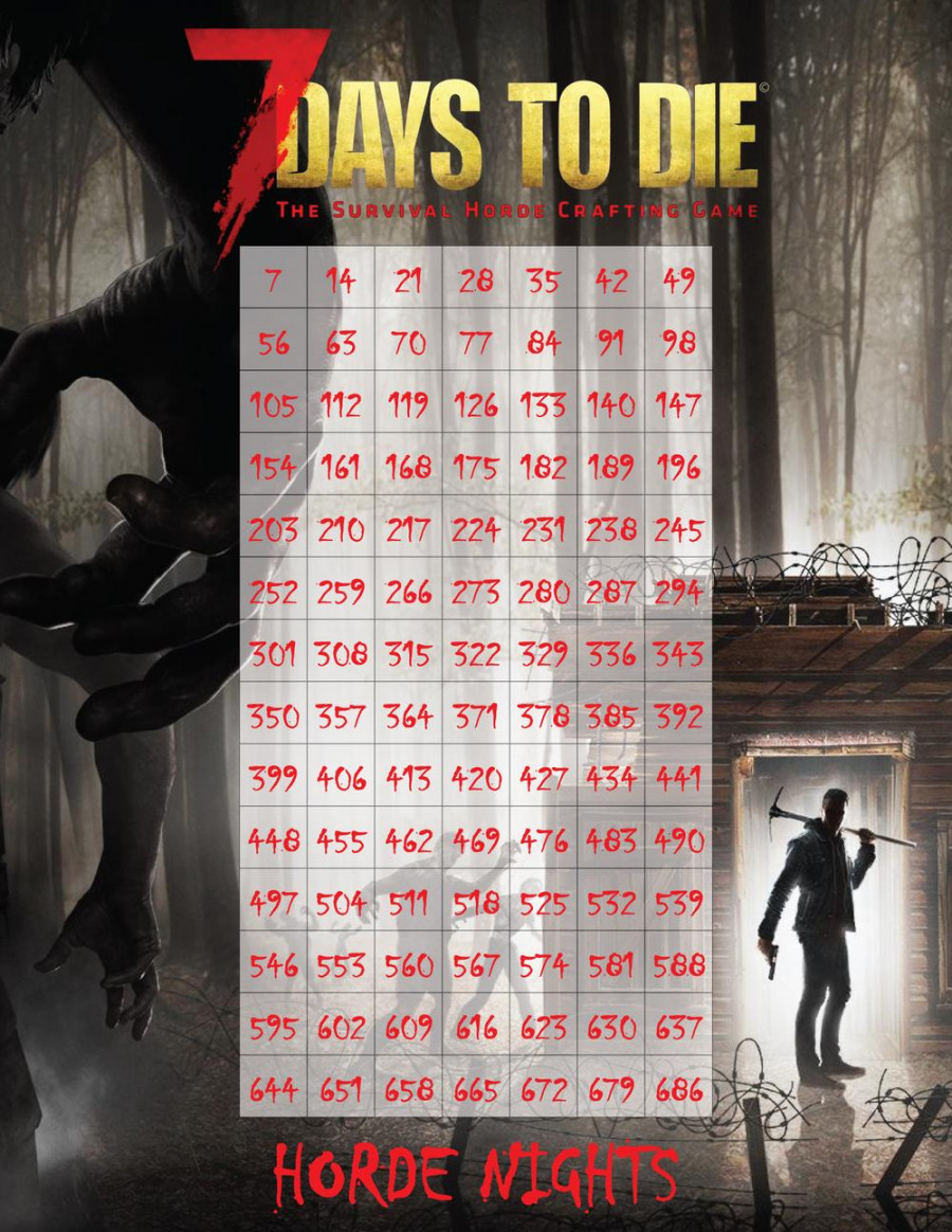 Days to Die - Horde Night Reference Chart : r/gaming