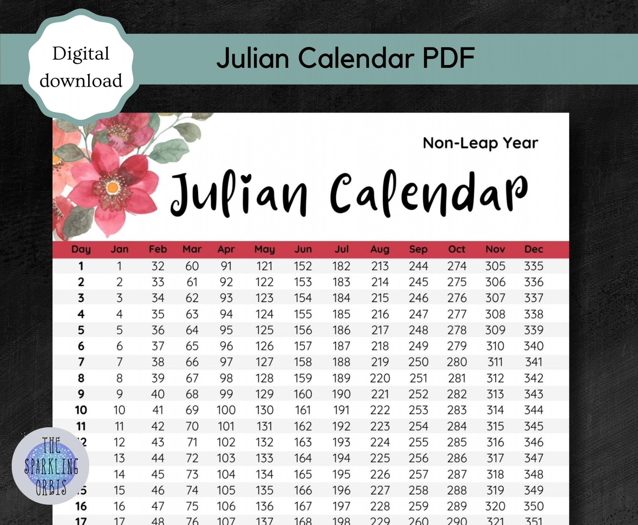 Julian Calendar Military Digital Download Printable PDF Leap Year