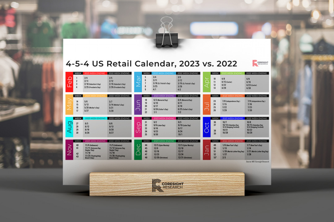 The -- US Retail Calendar, –2: Your Guide to the Retail