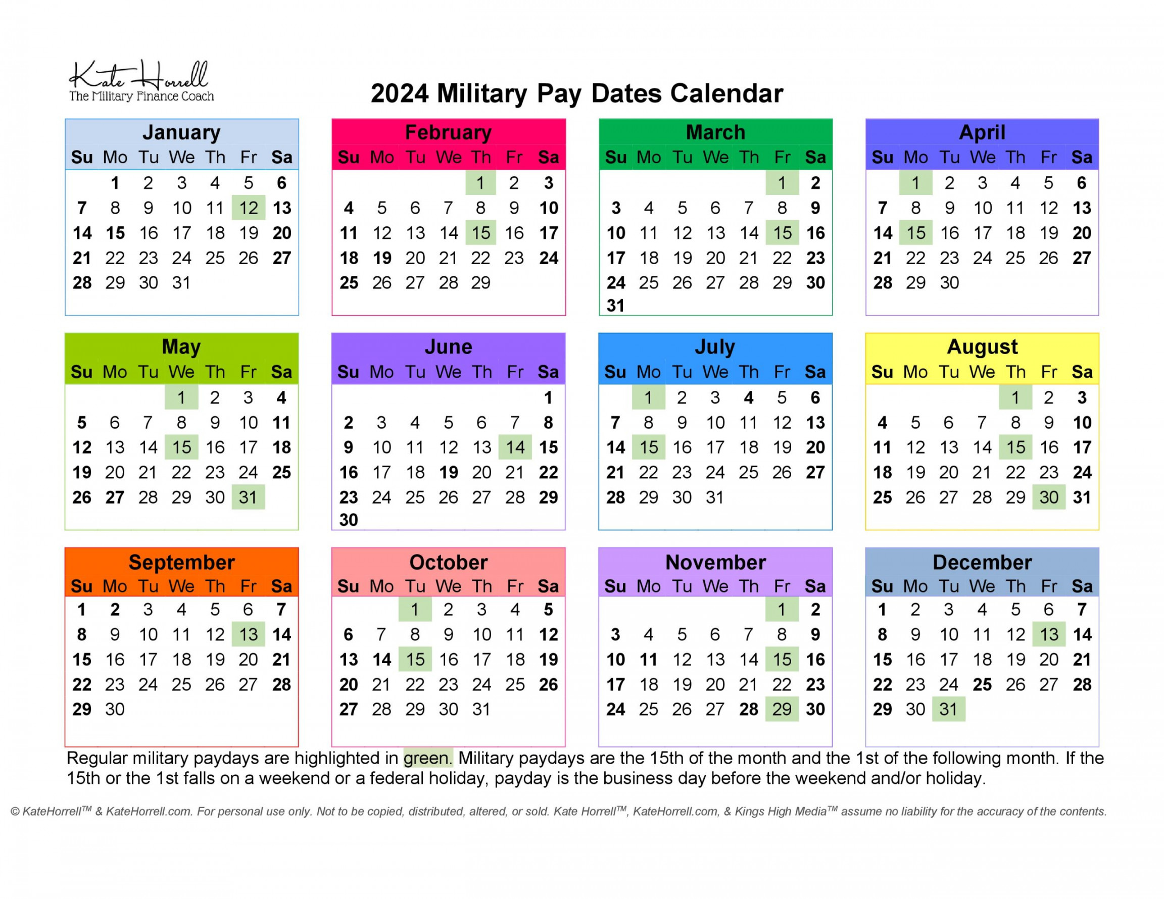 Active Duty Military Paydays - With Printables • KateHorrell