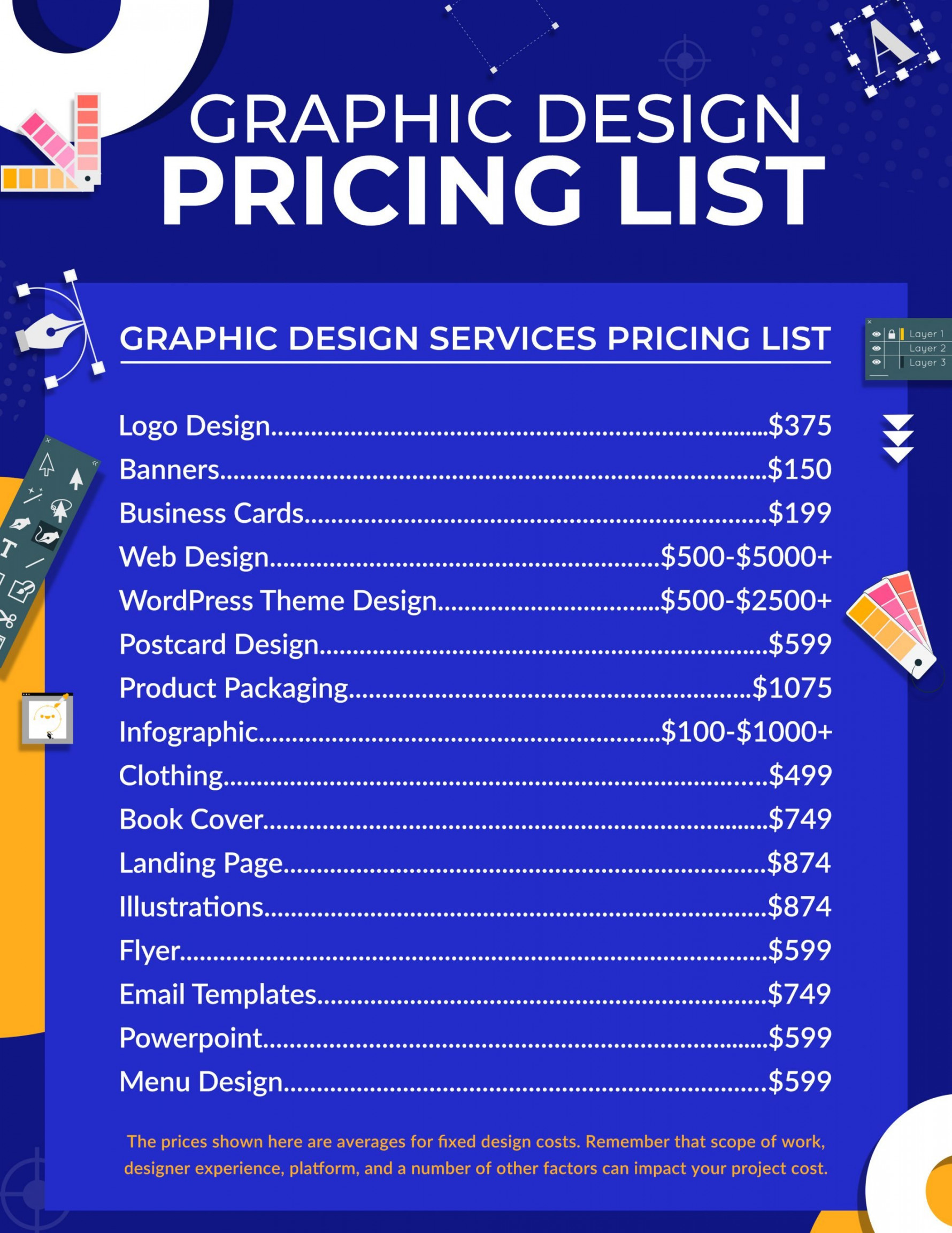 Graphic Design Pricing List for + Services [Updated for ]
