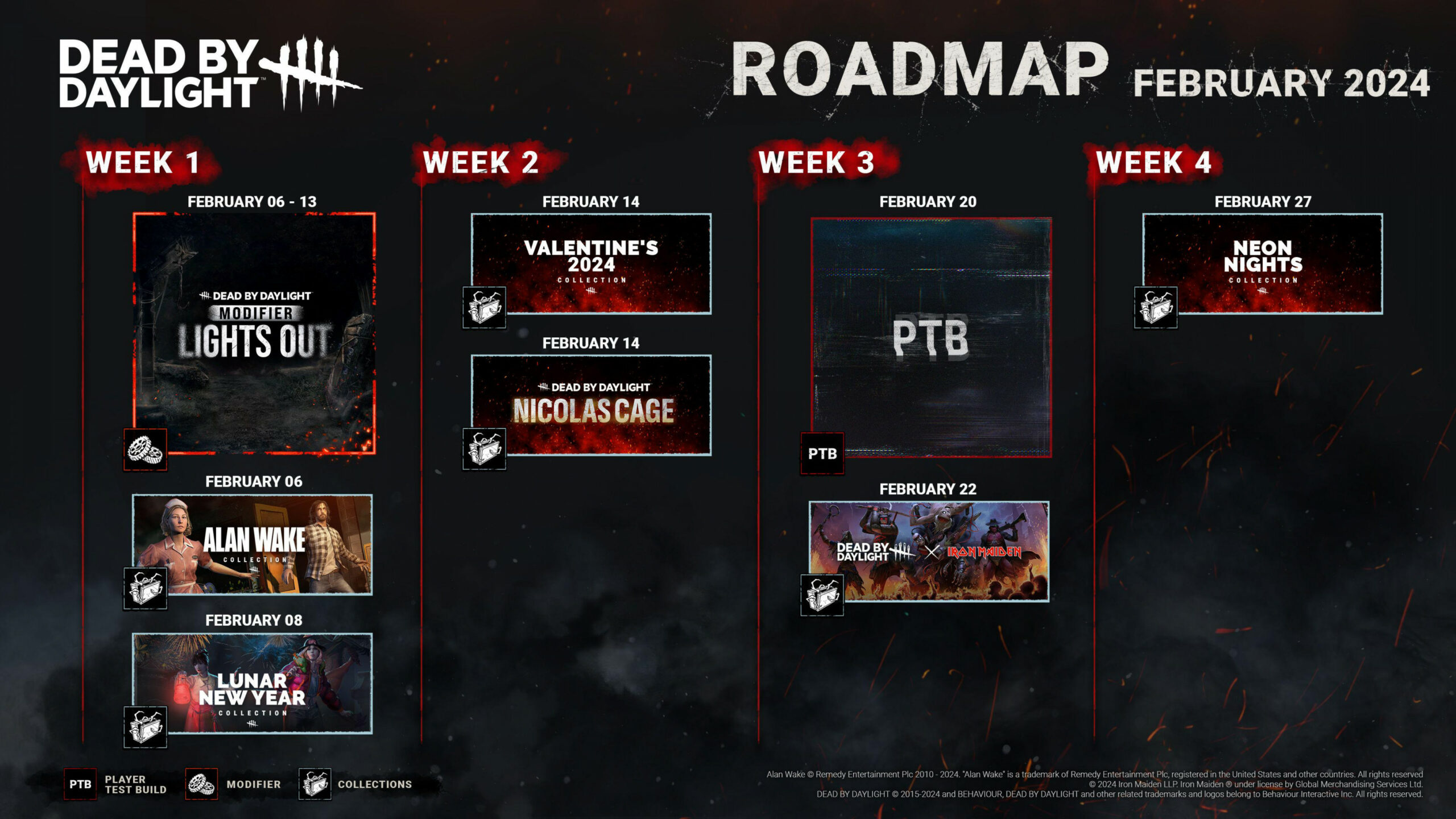 February  Roadmap : r/deadbydaylight