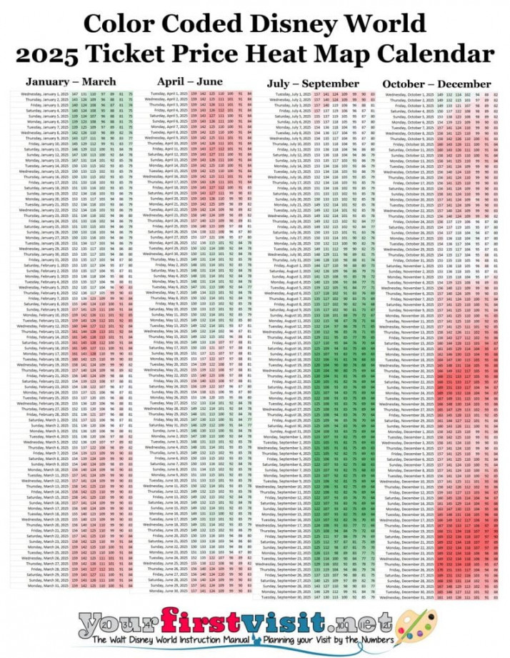 Heat Maps of  Disney World Ticket Prices - yourfirstvisit