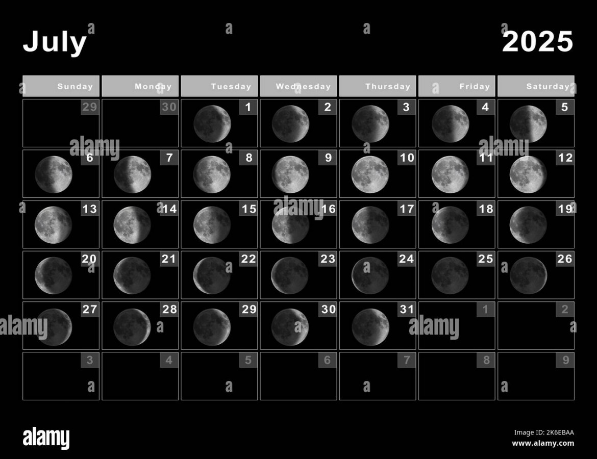 July  Lunar calendar, Moon cycles, Moon Phases Stock Photo - Alamy