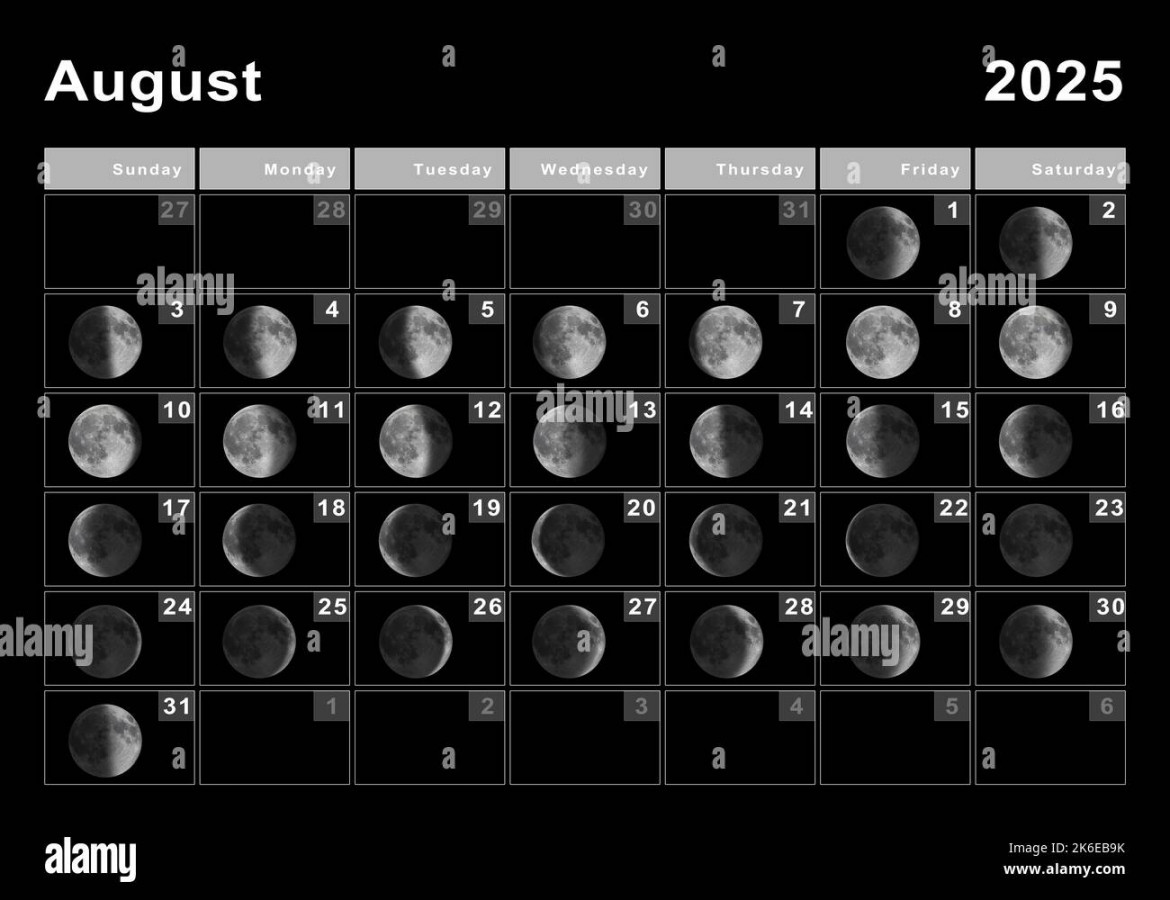 August  Lunar calendar, Moon cycles, Moon Phases Stock Photo