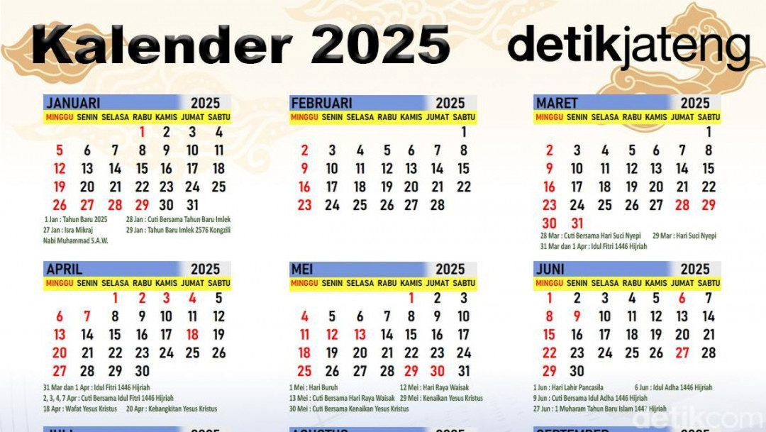 Kalender  Lengkap Masehi, Hijriah, dan Weton