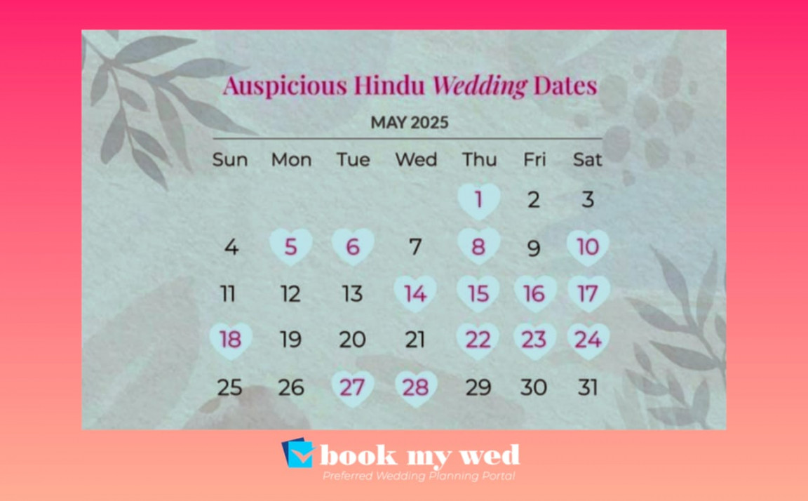 List of auspicious Hindu wedding dates !