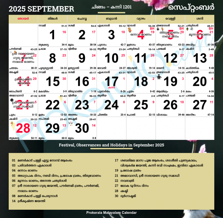 Malayalam Calendar , September