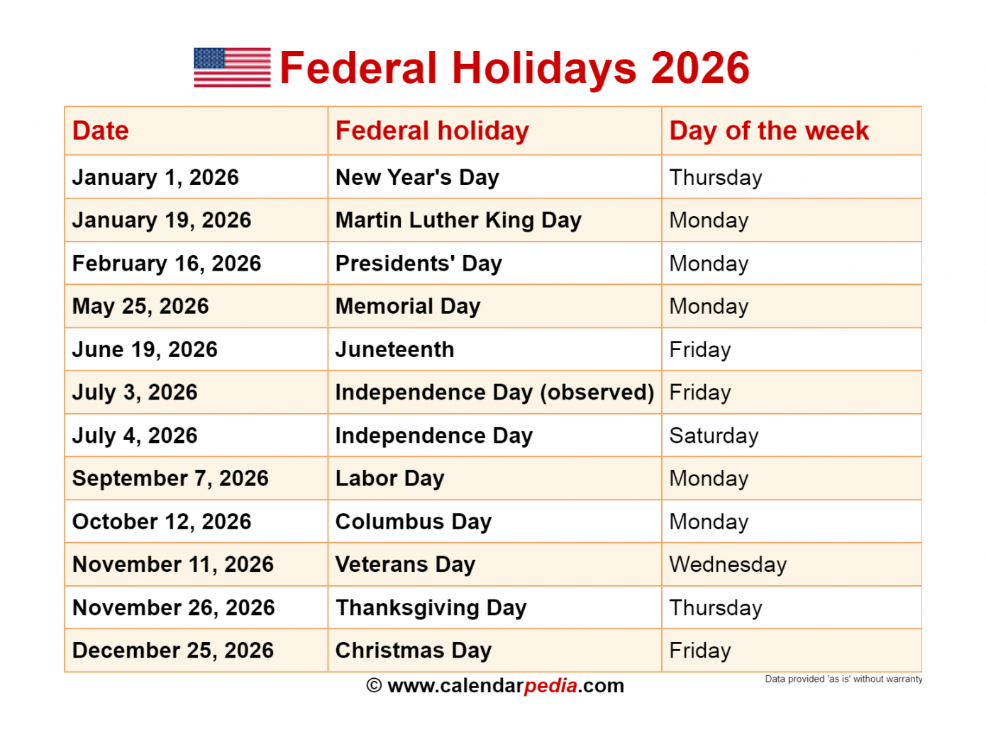 Federal Holidays